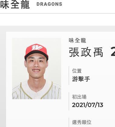 張政禹 CPBL 個人檔案