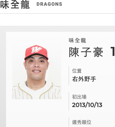 陳子豪 CPBL 個人檔案