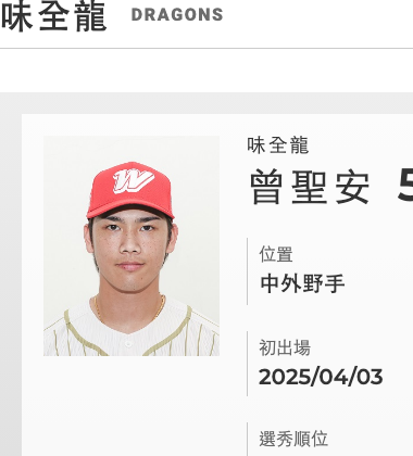 曾聖安 CPBL 個人檔案